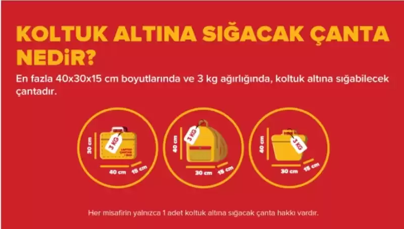 YURT DIŞI VE KIBRIS UÇUŞ PAKETLERİNİN BAGAJ HAKLARI DEĞİŞTİ!